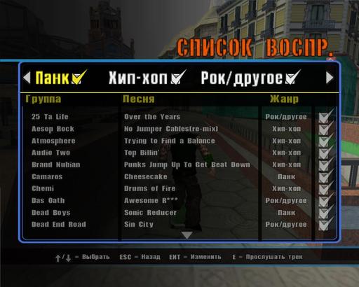 Tony Hawk's Underground 2 - Tony Hawk's Underground 2-Не видите причин поиграть?Вам сюда!